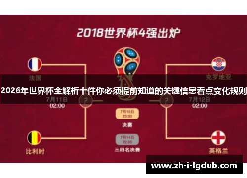 2026年世界杯全解析十件你必须提前知道的关键信息看点变化规则 2026年世界杯全解析十件你必须提前知道的关键信息看点变化规则