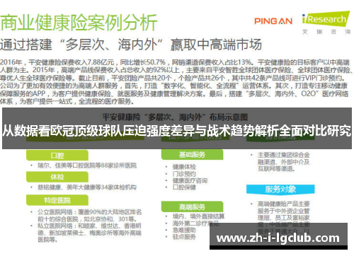 从数据看欧冠顶级球队压迫强度差异与战术趋势解析全面对比研究 从数据看欧冠顶级球队压迫强度差异与战术趋势解析全面对比研究