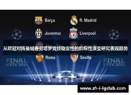 从欧冠对阵曼城看劳塔罗竞技稳定性的阶段性演变研究表现趋势 从欧冠对阵曼城看劳塔罗竞技稳定性的阶段性演变研究表现趋势