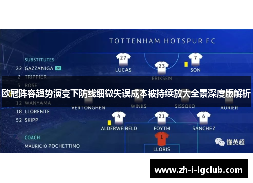 欧冠阵容趋势演变下防线细微失误成本被持续放大全景深度版解析