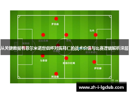 从关键数据看菲尔米诺世俱杯对阵拜仁的战术价值与比赛逻辑解析深层