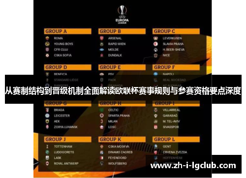 从赛制结构到晋级机制全面解读欧联杯赛事规则与参赛资格要点深度 从赛制结构到晋级机制全面解读欧联杯赛事规则与参赛资格要点深度