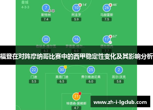 福登在对阵摩纳哥比赛中的西甲稳定性变化及其影响分析